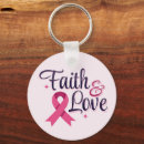 Search for fight round key rings Breast cancer awareness