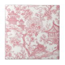 Search for dragon tiles Asian