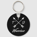 Search for typing key rings Women