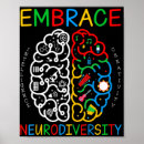 Search for neurodiversity posters Awareness