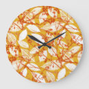 Search for repeating pattern clocks Illustration