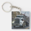 Search for truck drivers key rings Heavy transport