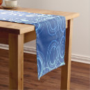 Search for round table runners Circles