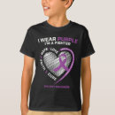 Search for fighter kids tshirts Wear