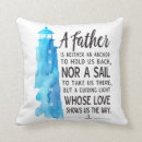 Search for if poem cushions Classic