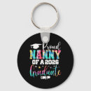 Search for cap and gown key rings Learning