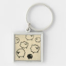 Search for white background key rings Animal