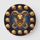 Search for capricorn art Astrological symbol