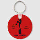 Search for karate kid key rings Funny