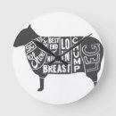 Search for butchers clocks Steak