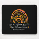Search for im mouse mats Awareness
