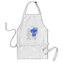 Search for lord kitchener aprons Jesus