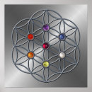 Search for flower of life posters Zen