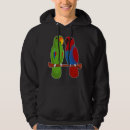 Search for eclectus parrot Parakeet