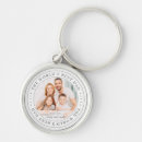 Search for step dad key rings Daddy