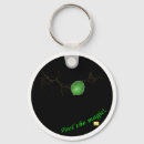 Search for citroen key rings Auto