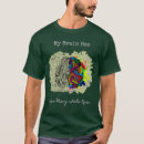 Search for left brained Mathematics