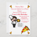 Search for anime birthday invitations Chibi