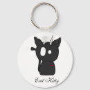 Search for evil skull key rings Skeleton