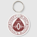 Search for donate key rings Donor