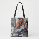 Search for camouflage tote bags Cute