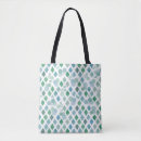 Search for backgrounds bags Circle