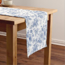 Search for victorian table runners Flower