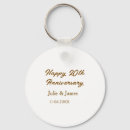 Search for birthday 40 key rings 10 20 30 40