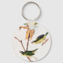 Search for catching round key rings Wildlife