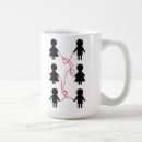 Search for fates mugs Destiny