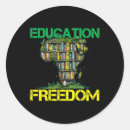 Search for african american celebration stickers Blm