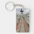 Search for attractive key rings Atlantic