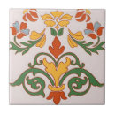 Search for swedish tiles Denmark