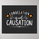 Search for analyst posters Statistics