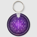 Search for reikie key rings Purple
