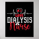 Search for lpn posters Cna