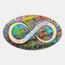 Search for awareness oval stickers Autism