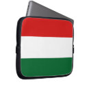 Search for hungary electronics Magyar