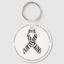 Search for november key rings Black and white