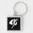 Search for nelson key rings Eric