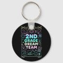 Search for dream team key rings Science