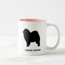 Search for chow mugs Dog