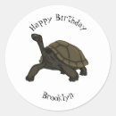 Search for galapagos islands stickers For kids