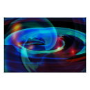 Search for lighted aqua posters Sea