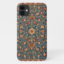 Search for parking iphone cases Vintage