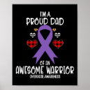 Search for awesome dad posters Awareness