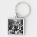 Search for pipe key rings English