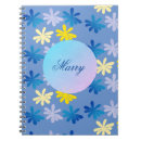 Search for lower bound Floral