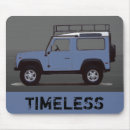 Search for profile electronics Pad