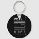 Search for north star key rings Elf